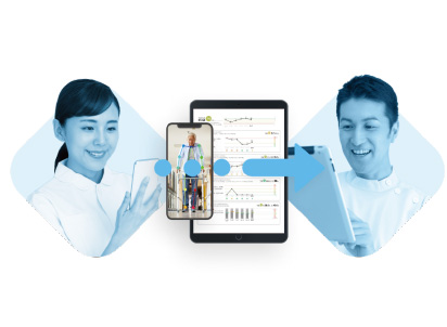 身体機能アセスメントAI